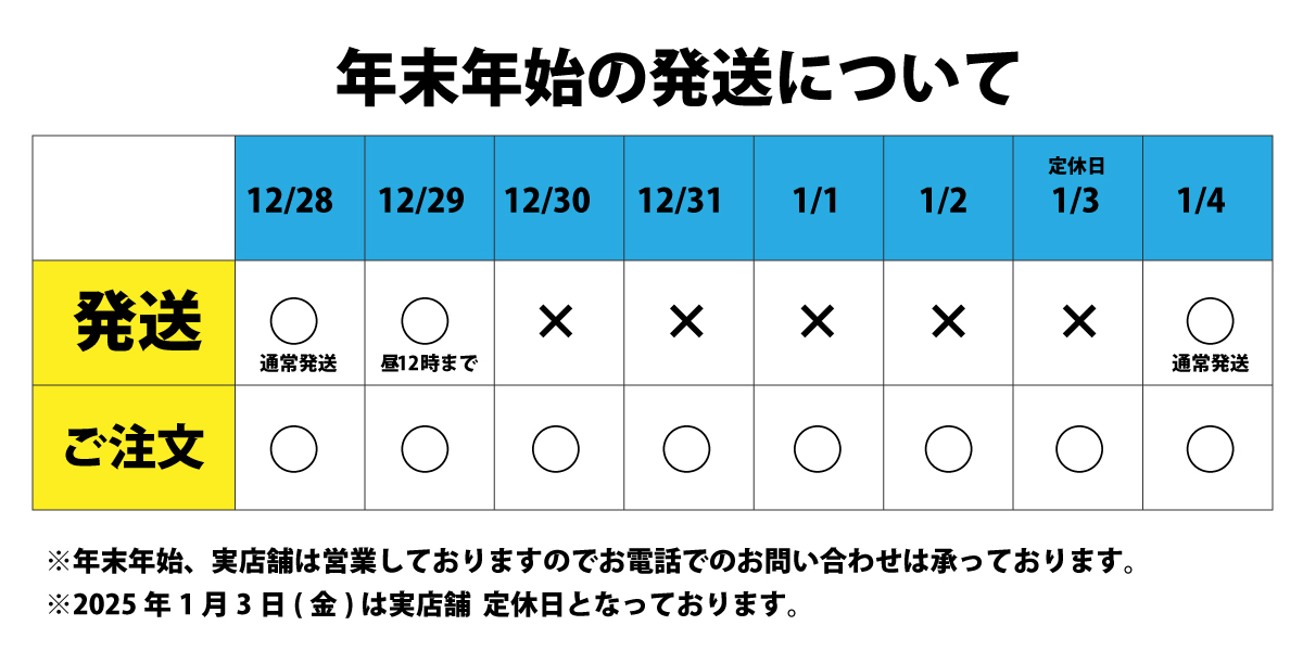 営業日